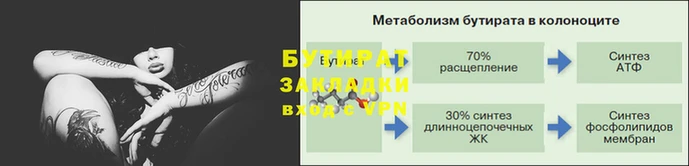 apvp Инта
